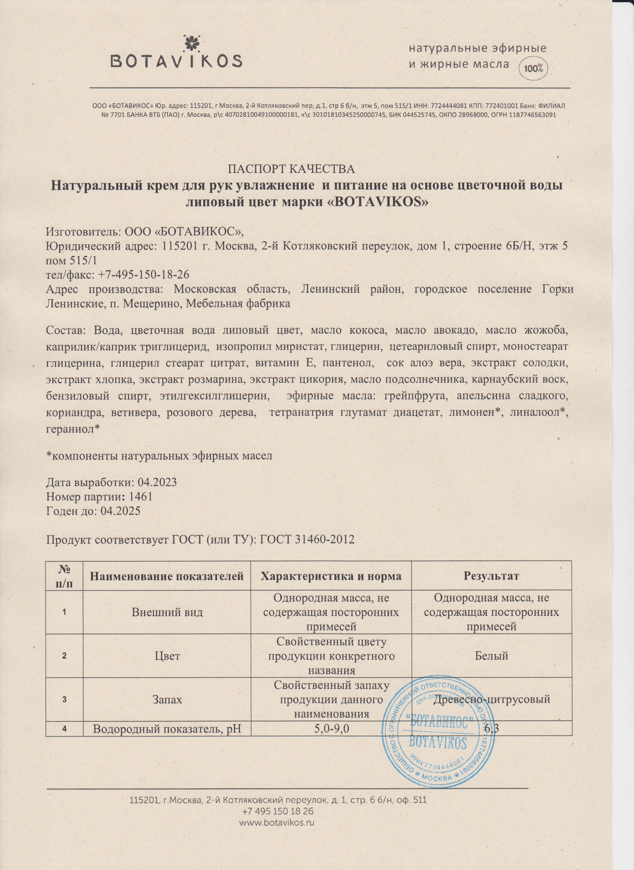 Паспорт №042023